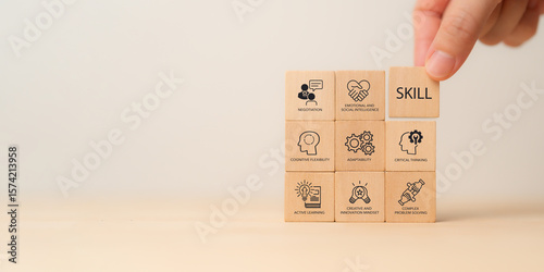 Tableau sur toile Future Skills Concept