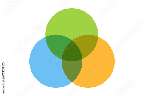 Venn infographic sections, template. Data chart with colorful circular elements.United business schema, area. 
