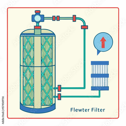  filter algae constantly