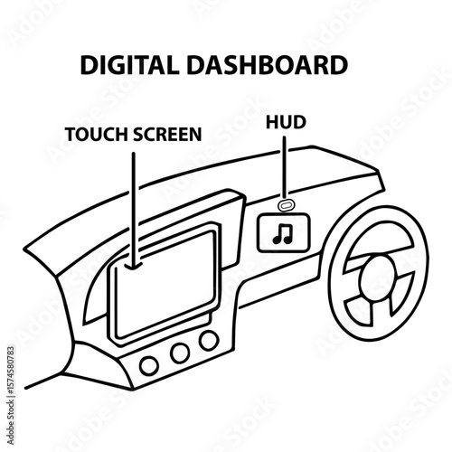 Digital car dashboard hud touchscreen illustration for automotive technology and vehicle interior design