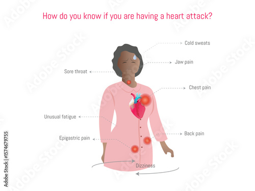 Woman suffering heart attack symptoms, chest pain, cold sweats, dizziness