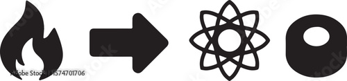 Transformation Process Fire to Atom to Energy