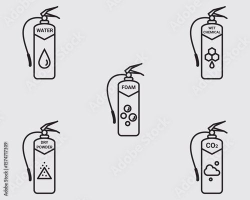 type of fire extinguishers class material outline icons.fire fighting equipment pictogram symbol isolated on background