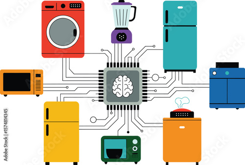Exploring smart home automation technology ai powered appliances and connected devices for efficiency
