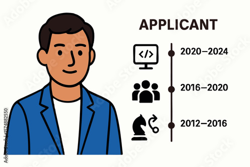Flat vector male applicant with timeline of work experience and icons: coding, teamwork, strategy, isolated on white