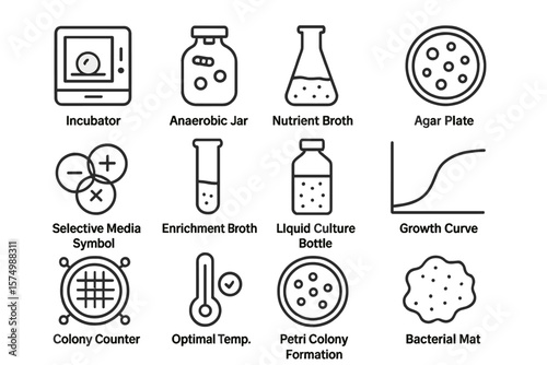 Laboratory equipment icons including incubator, agar plate, and growth curve