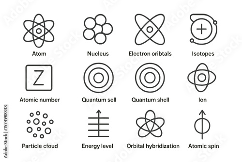 Scientific symbols: atoms, nucleus, orbitals, isotopes, quantum concepts