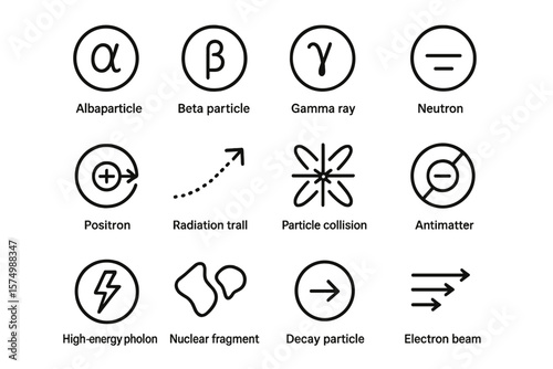 Physics symbols for particles and radiation in science and nuclear studies