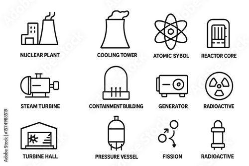 Nuclear power plant elements: cooling, reactor, turbine, fission, radioactive