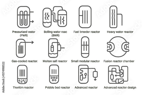 Types of nuclear reactors: diagrams of reactor designs and components