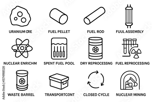Nuclear fuel cycle and processing diagram with key components illustrated