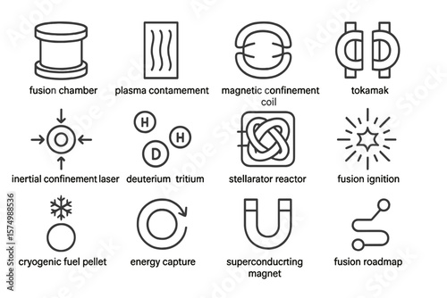 Fusion reactor components and processes with related technologies and elements