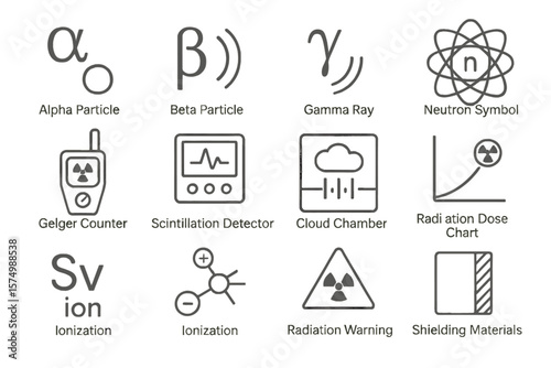 Radiation symbols and instruments: geiger counter, ionization, gamma ray, neutron