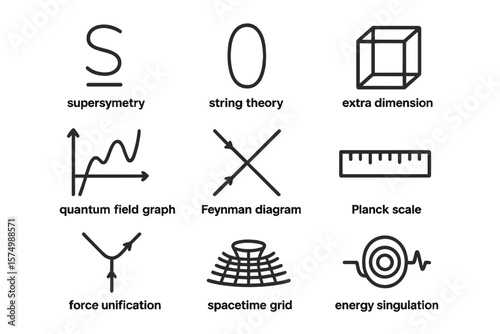 Physics concepts: supersymmetry, string theory, quantum fields, extra dimensions