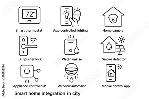 Smart home devices for modern living and efficient automation