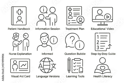 Informative medical icons: health literacy and guidance tools