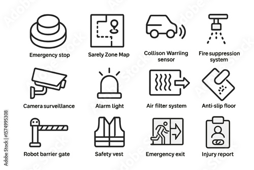 Industrial safety icons for emergency and surveillance systems