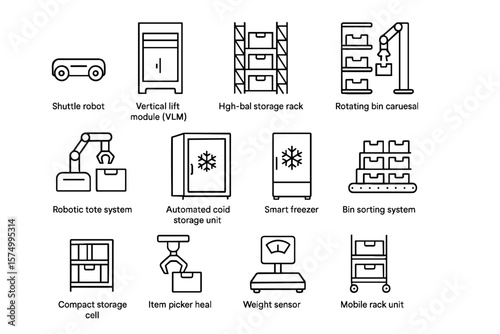 Warehouse automation systems: robots, vertical lift, smart freezer, mobile racks