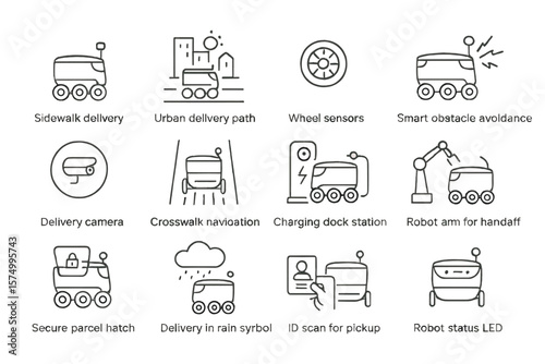Autonomous delivery robots with smart navigation and obstacle avoidance technology