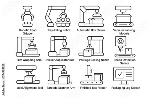 Icons of robotic packaging machines for industrial automation