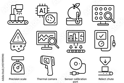 Industrial icons for quality control and automated inspection systems