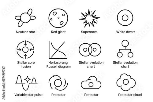 Astronomy diagrams: stellar evolution, neutron star, red giant, supernova