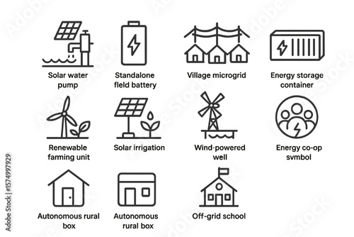 Renewable energy icons: solar, wind, microgrid, storage solutions