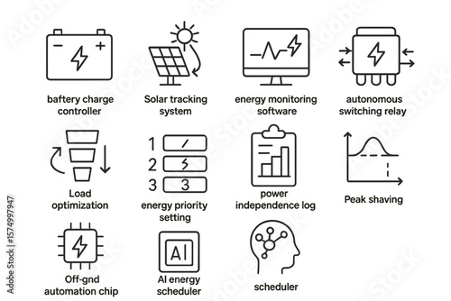 Smart energy solutions: advanced systems for efficient power management