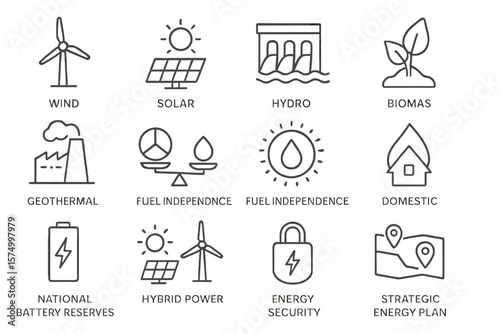 Renewable energy sources and strategic plans for sustainable development