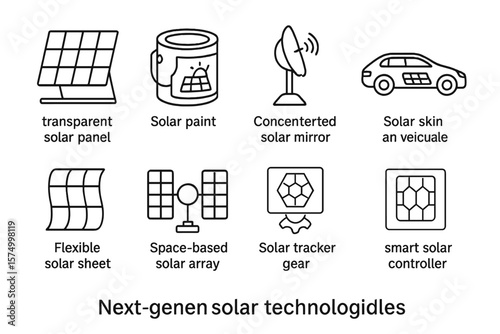 Innovative solar technologies display with icons and future energy concepts