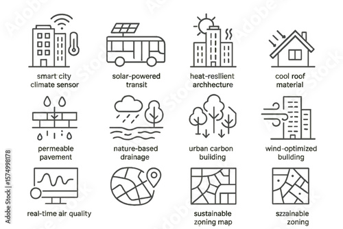 Smart city innovations for sustainable urban living