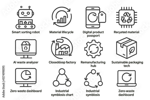 Innovative circular economy icons for sustainable industrial practices