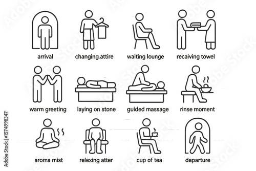 Spa experience icons: massage, relaxation, tea, warm greetings, towel service
