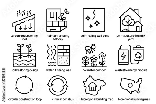 Sustainable living innovations: eco-friendly designs and green architecture
