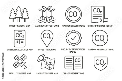 Environmental icons for carbon offset and emission reduction initiatives