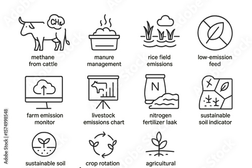 Sustainable agriculture icons: emissions, fertilizer, livestock, crop rotation