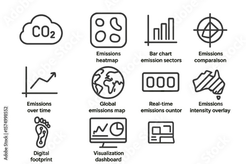 Infographic illustrating various emission data visualization techniques