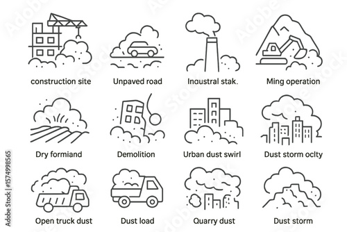 Dust and pollution sources: industrial, urban, and natural environments