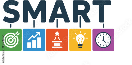 Smart goals infographic with specific measurable achievable relevant and time bound elements