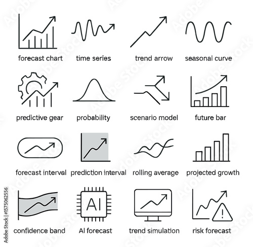 Predictive analytics line art icons. forecast chart, time series icon, trend arrow, seasonal curve, predictive gear, probability chart, scenario model, future bar, forecast
