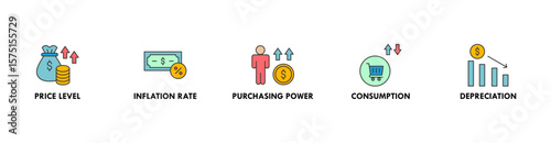 Inflation banner web icon vector illustration concept with icon of the price level, inflation rate, purchasing power, consumption, and depreciation
