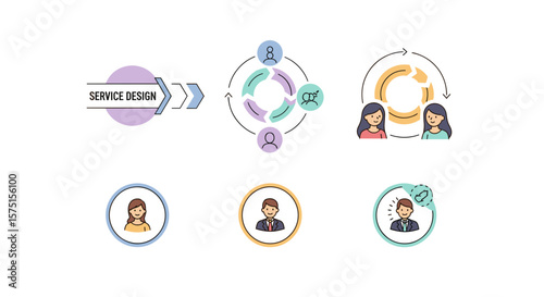 Illustration depicting service design process with people icons and circular flow diagrams shown clearly