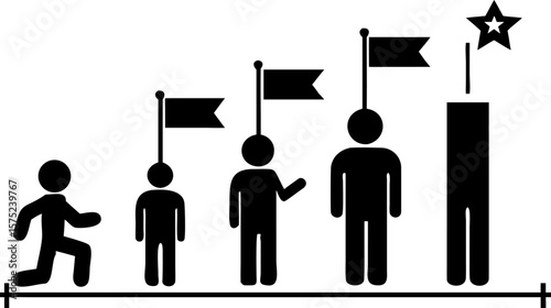 Progression of stick figures reaching goals with flags and a star on a horizontal line base