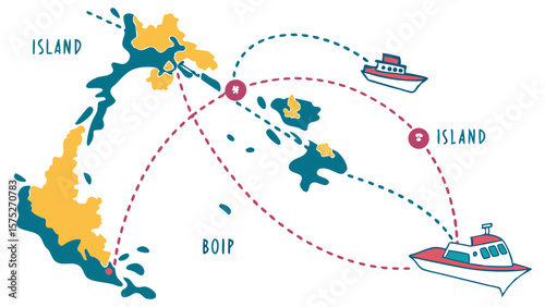 Illustration of islands connected by dotted lines with boats navigating between them and boip text shown