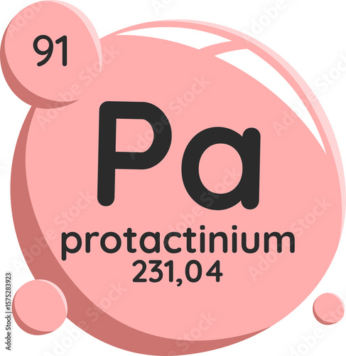 protactinium