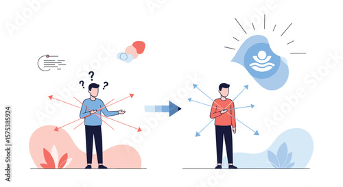Understanding complex problems and finding creative solutions through focused thinking