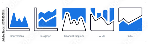 A set of 5 mix icons as impressions, infograph, financial diagram