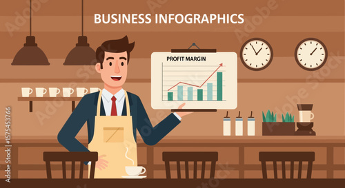 Coffee Shop Owner Presenting Profit Margin Growth in an Infographic