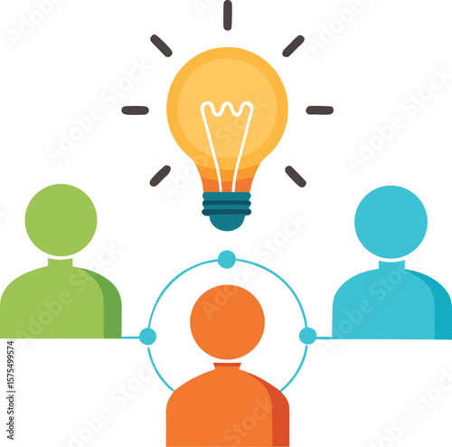 Collaborative Thinking and Innovation Represented