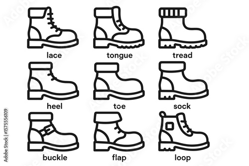 Types of boot styles: lace, tongue, tread, heel, toe, sock, buckle, flap, loop